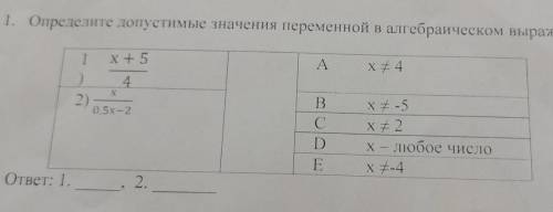 Определите допустимые значения переменной в алгебраическом выражении У МЕНЯ СОР