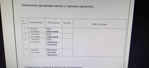 разобраться как заполнять эту таблицу. заранее