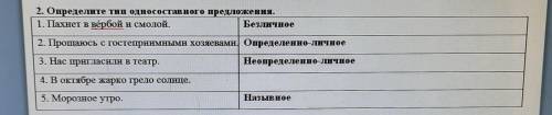 с предпоследним предложением. Определите тип односоставного предложения