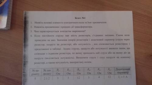 Виконайте будь ласка за сьогодні