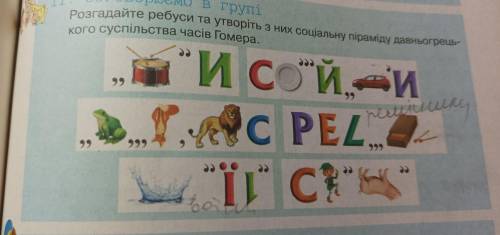 Розгадайте ребуси будь ласка