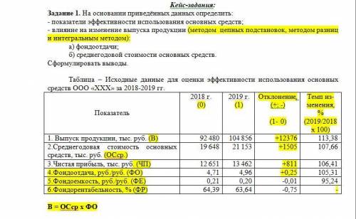 Задачи по экономическому анализу!!
