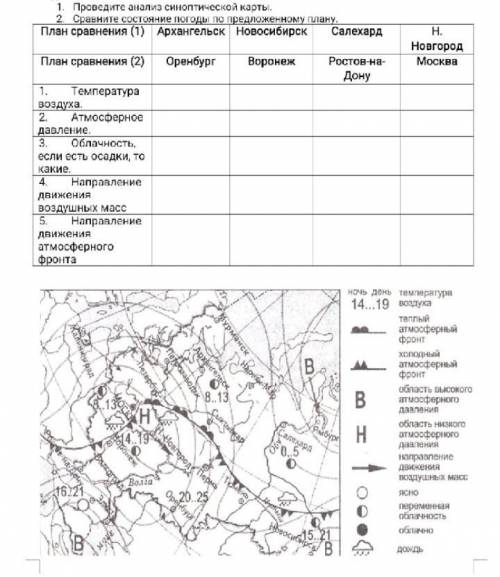 хоть что-нибудь решить, надо , практическая за 8 класс