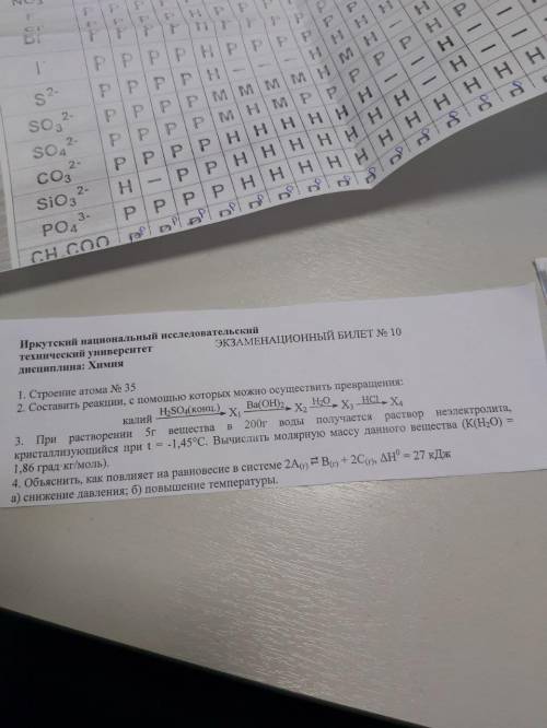 решить 2 и 4 задание по химии