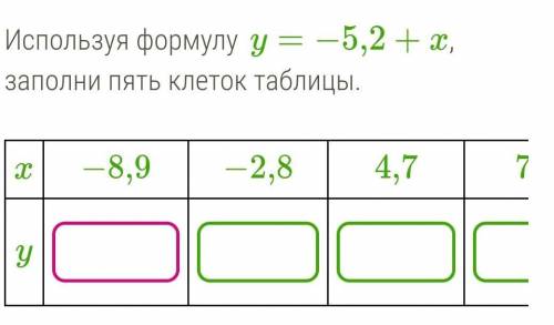 очень , + еще там 2 колонки с цифрами :7,7 и 10,9