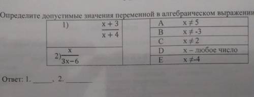 Определите допустимые значение переменой в Албиграфических действиях