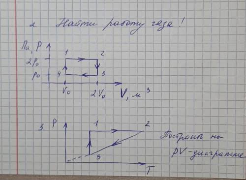 1)Найти работу газа 2) Построить на PV-диаграмме