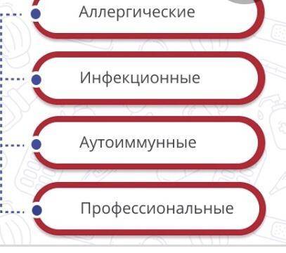 Предложите и обоснуйте не менее двух мер профилактики заболеваний       дыхательных путей, вызываемы