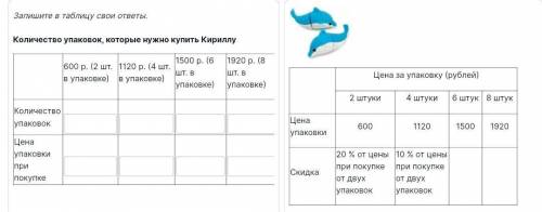 Кирилл хочет купить ровно 10 флешек и истратить при этом наименьшую сумму денег.  Какие упаковки и п