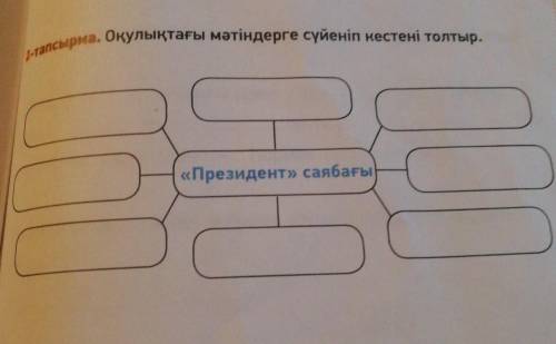Окулықтағы мәтіндерге сүйеніп кестені толтыр «Президент» саябағы