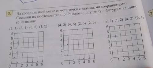 3 На координатной сетке отметь точки с заданными координатами, Соедин их последовательно, Раскрась п