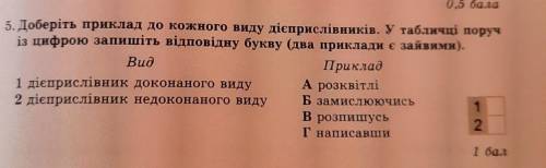 5. Доберіть приклад до кожного виду дієприслівників. У табличці поруч із цифрою запишіть відповідну