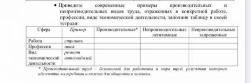 заполнить таблицу, этика 1 курс