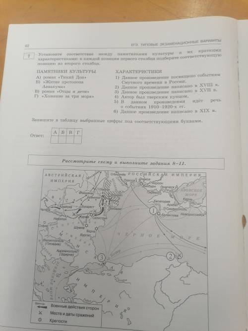 решить, ЕГЭ Артасов 2022 4 вариант