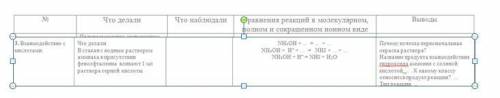 СДЕЛАЙТЕ ХИМИЮ БУДУ БЛАГОДАРНА ХИМИЯ 9 КЛАСС