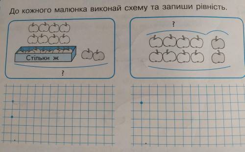 До кожного малюнка виконай схему та запиши рівність