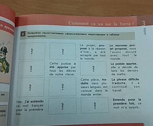 Le participe passé (Причастие времени) , но правильно, за это