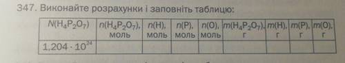 347. виконайте розрахунки та доповніть таблицю