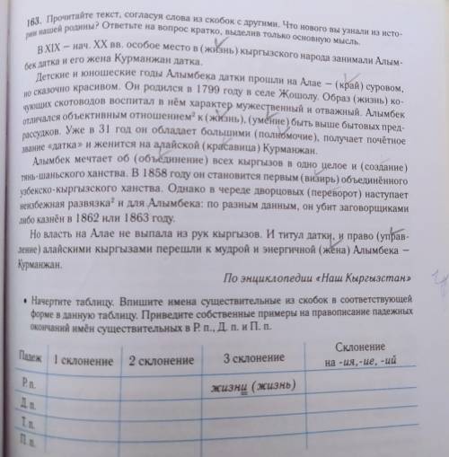 по русскому языку 6 класс нужно