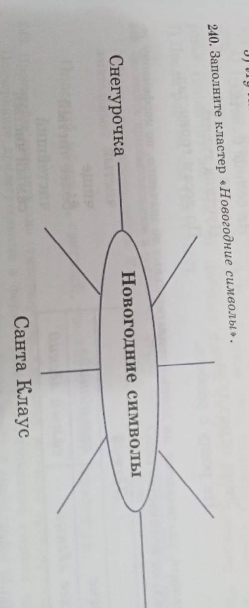 240. Заполните кластер Новогодние символы
