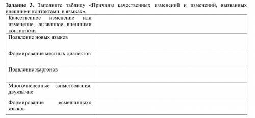 Заполните таблицу «Причины качественных изменений и изменений, вызванных внешними контактами, в яз