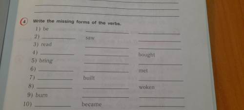 Write the missing forms of the verbs.