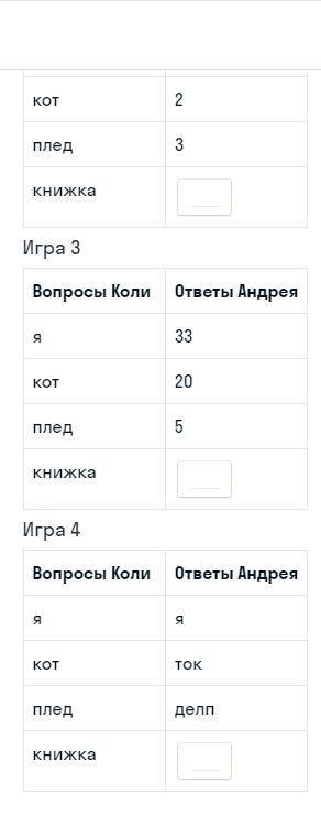 это информатика 5 класс босова вроде