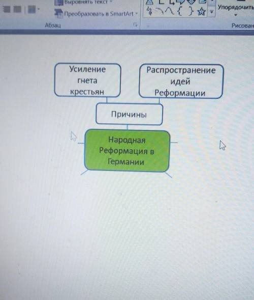 Народная реформация в Германии