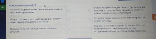 Прочитай текст. Соотнеси признаки заметки и примеры из текста. Количество соединений: 3 Материал под