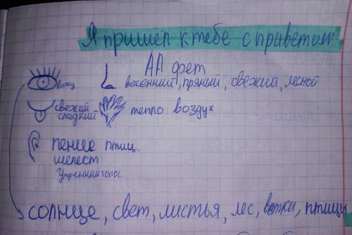 Можете также сделать стихотворение фонтан Тютчев