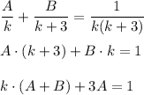 \dfrac{A}{k}+\dfrac{B}{k+3}=\dfrac{1}{k(k+3)}
A\cdot(k+3)+B\cdot k=1
k\cdot(A+B)+3A=1