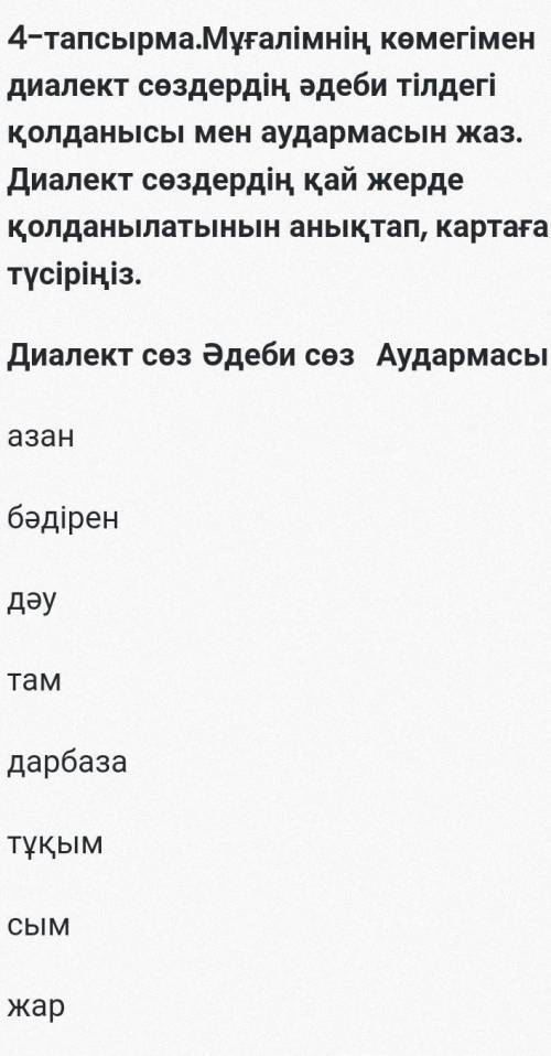 4-тапсырма. Мұғалімнің көмегімен диалект сөздердің әдеби тілдегі қолданысы мен аудармасын жаз. Диале