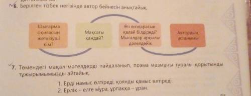 7. Төмендегі мақал-мәтелдерді пайдаланып, поэма мазмұны туралы қорытынды тұжырымымызды айтайық. 1. Е