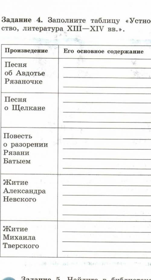 ЗАПОЛНИТЕ ТАБЛИЦУ умное народное творчество литературы 13-14 вв