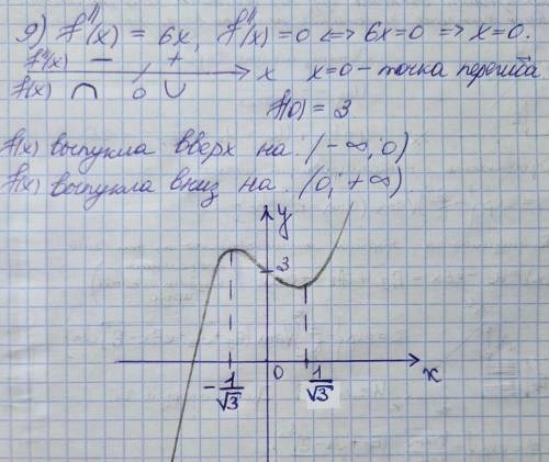 Постройте график функции с полным решением: