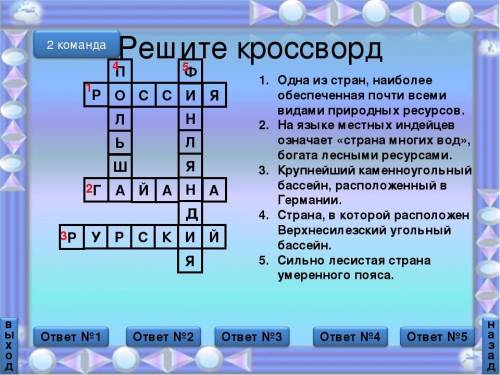 Андские страны составить кроссворд