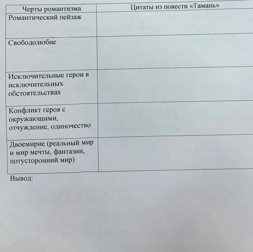 заполнить таблицу черты романтизма в произведении тамань