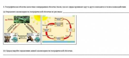 (b) сформулирейте определение данной закономерности географической оболочки