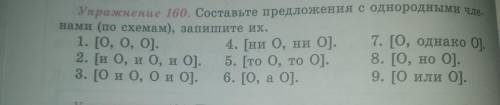Составьте предложения с однородными членами (по схемам), запишите их.