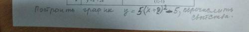Построить график у=5(х+2)²-5