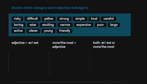 Decide which category each adjective belongs to