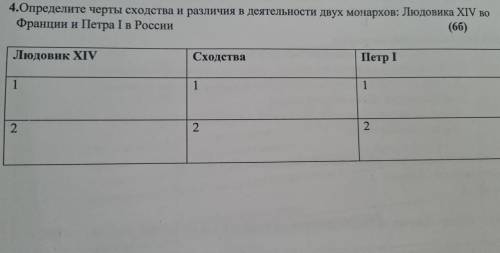Определите черты сходства и различия в деятельности двух монархов : людовика и петра