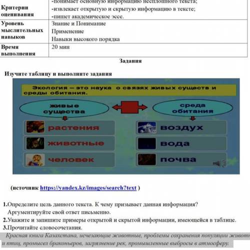 Изучите таблицу и выполните задания. 1.Определите цель данного текста. К чему призывает данная инфор