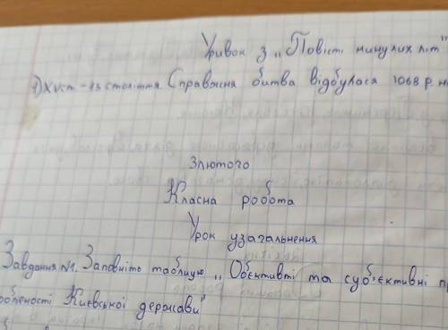 Запомнить таблицу Об'єктивнi та суб'єктивнi причини роздробленостi Києвськоï держави