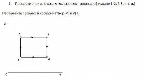 1.Провести анализ отдельных газовых процессов (участки 1-2, 2-3, и т.д) 2.Изобразить процессы в коор