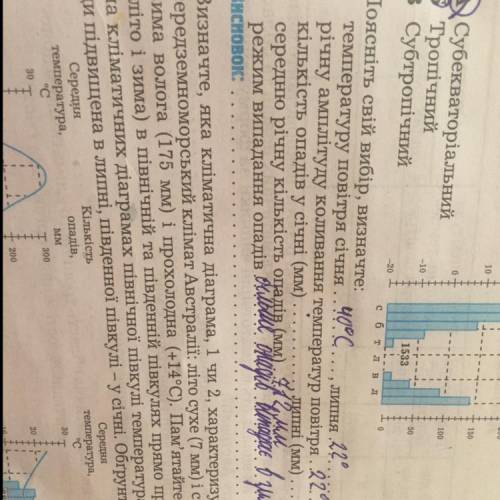 Середньо річну кількісьть опадів січні(мм) липні(мм)