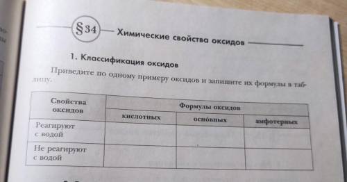 Приведите по одному примеру оксидов и запишите их формулы в таблицу.