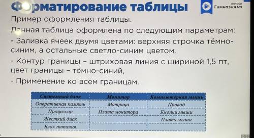 сделать надо на компьютере, точно такую же таблицу!