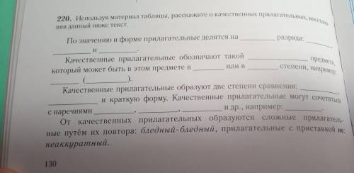 220. Используя материал таблицы, расскажите о качественных прилагательных, восстан)- вив данный ниже