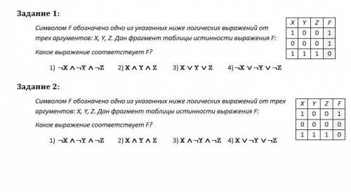Решите 2 задачи по информатике.